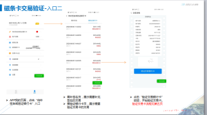 盛付通电签版盛钱呗磁条卡交易验证手册
